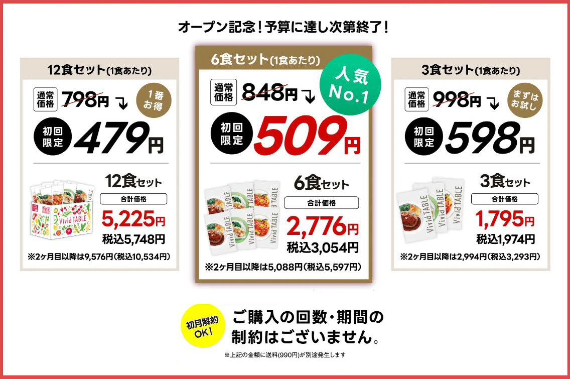 初回申し込み40％OFF